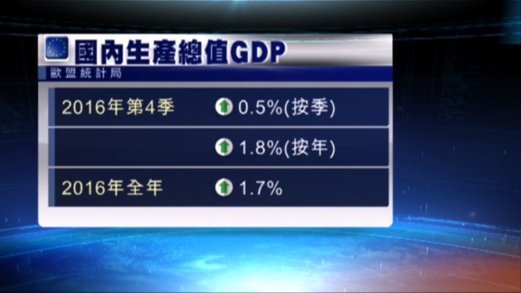 歐元區經濟增長速度超越美國