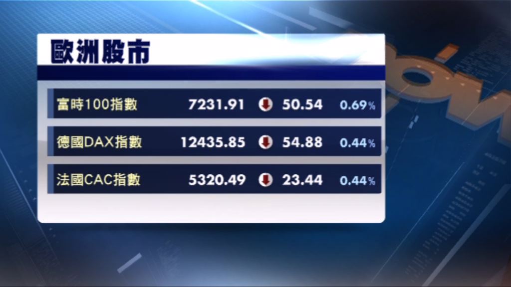 歐洲三大股市連續第2天低收