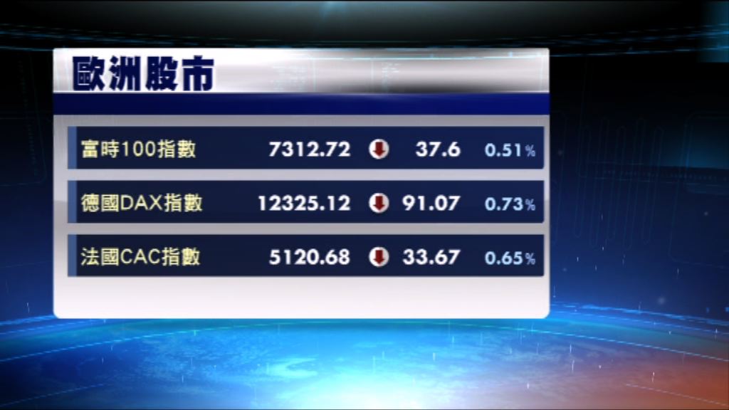 歐洲三大股市下跌