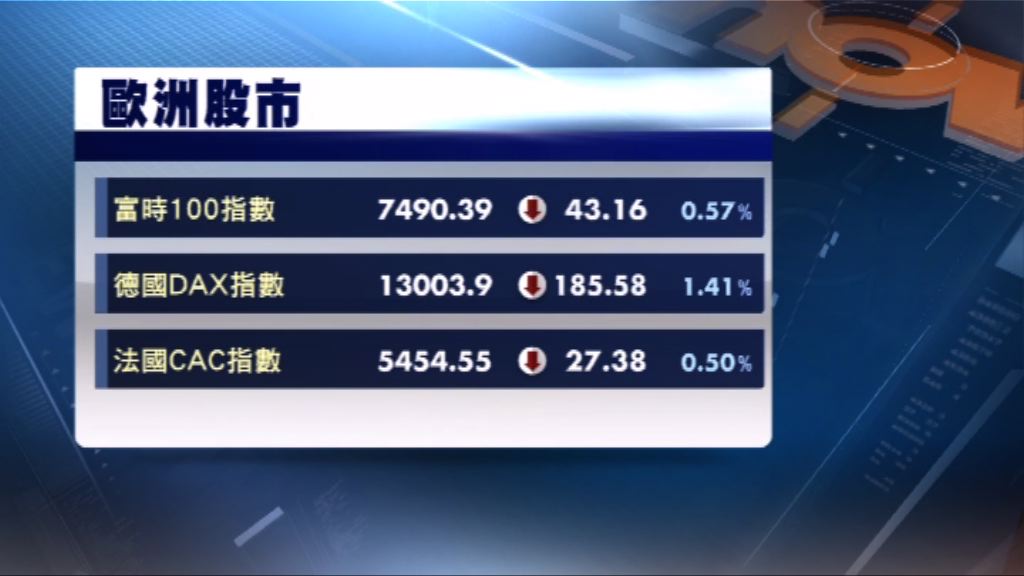 歐洲三大股市高收