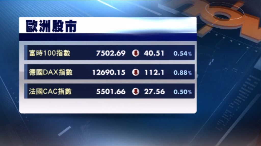 歐洲三大股市下跌