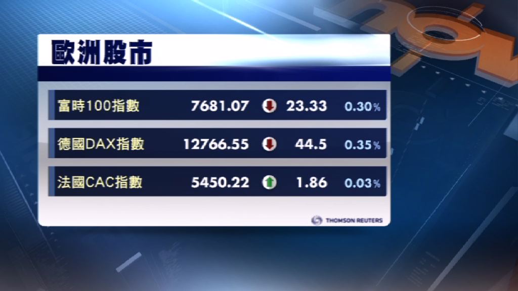 市場憂慮全球貿易及歐元區經濟放緩