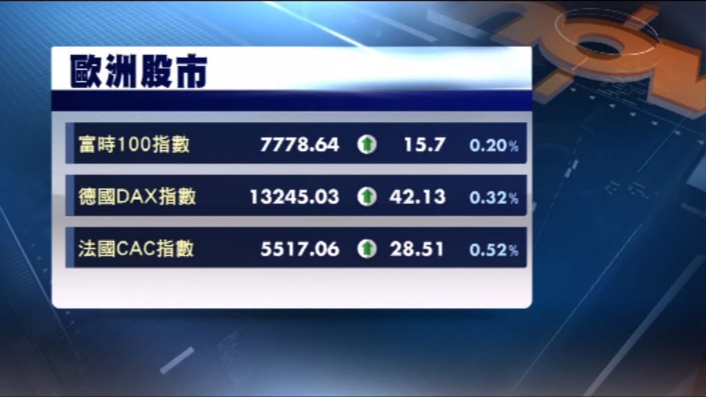 歐洲三大股市上升