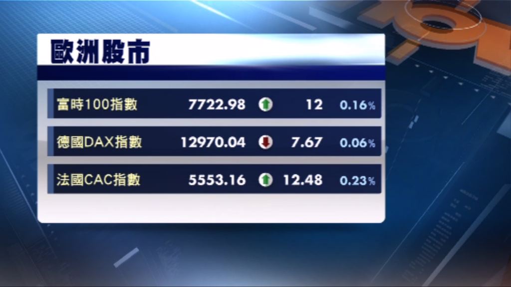 歐洲三大股市收市個別發展