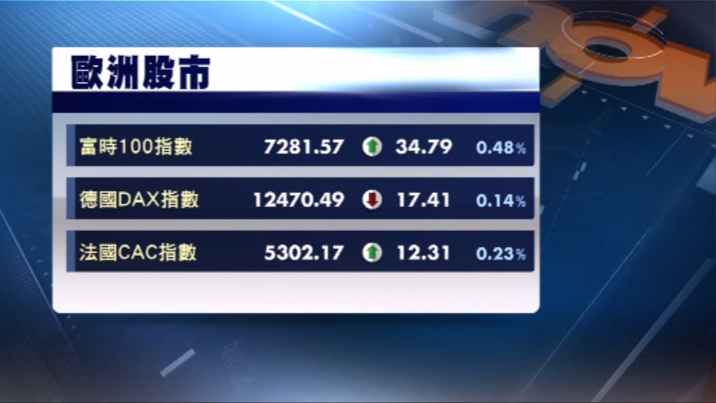 歐洲三大股市收市個別發展