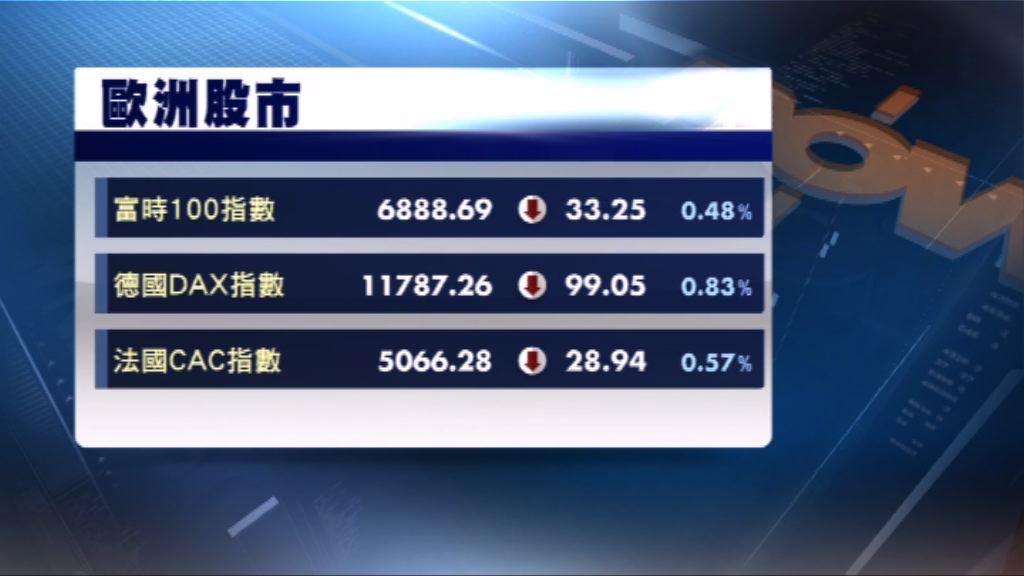 歐洲三大股市先升後跌