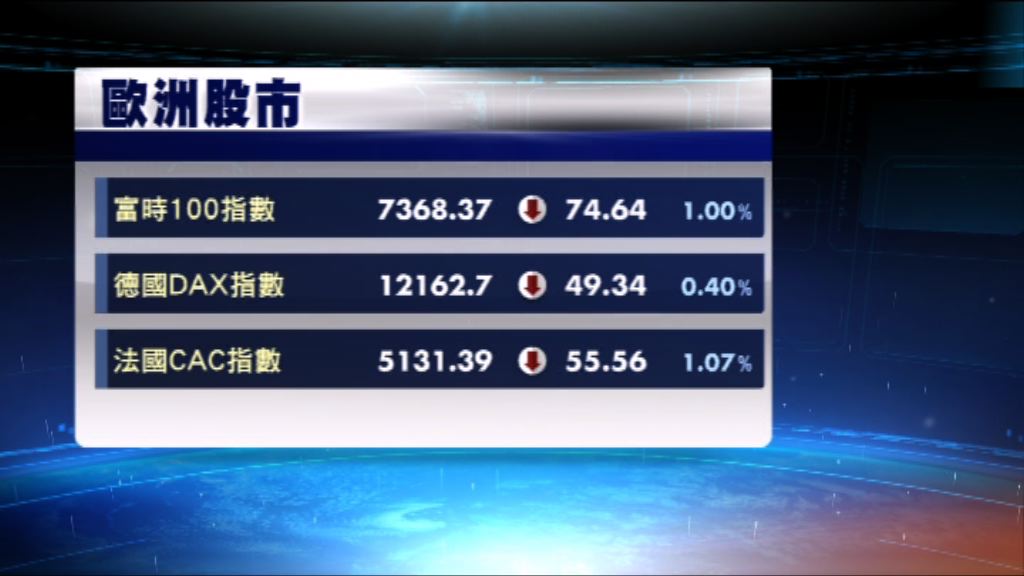 歐洲股市回落