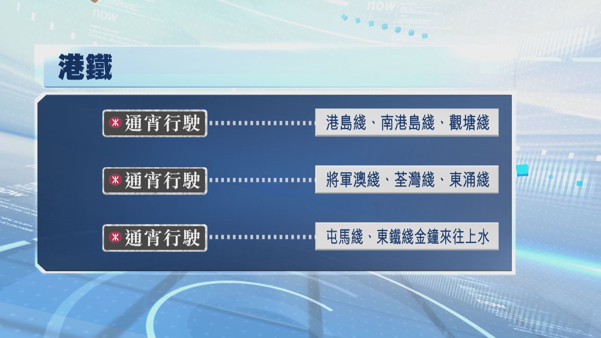 迎接2026｜除夕多項公共交通延長服務時間　港鐵8條本地線通宵行駛