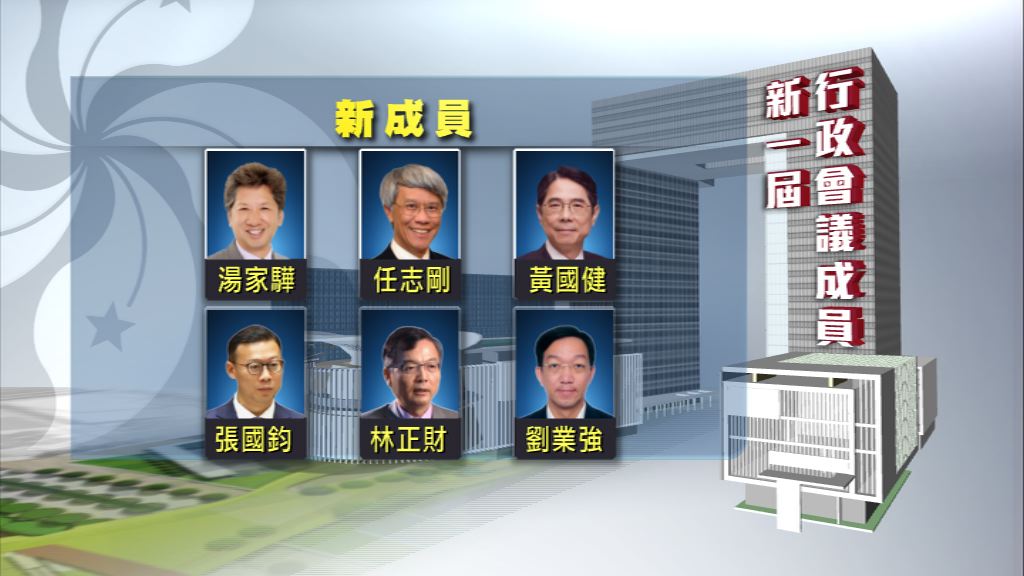 湯家驊任志剛成行會新面孔