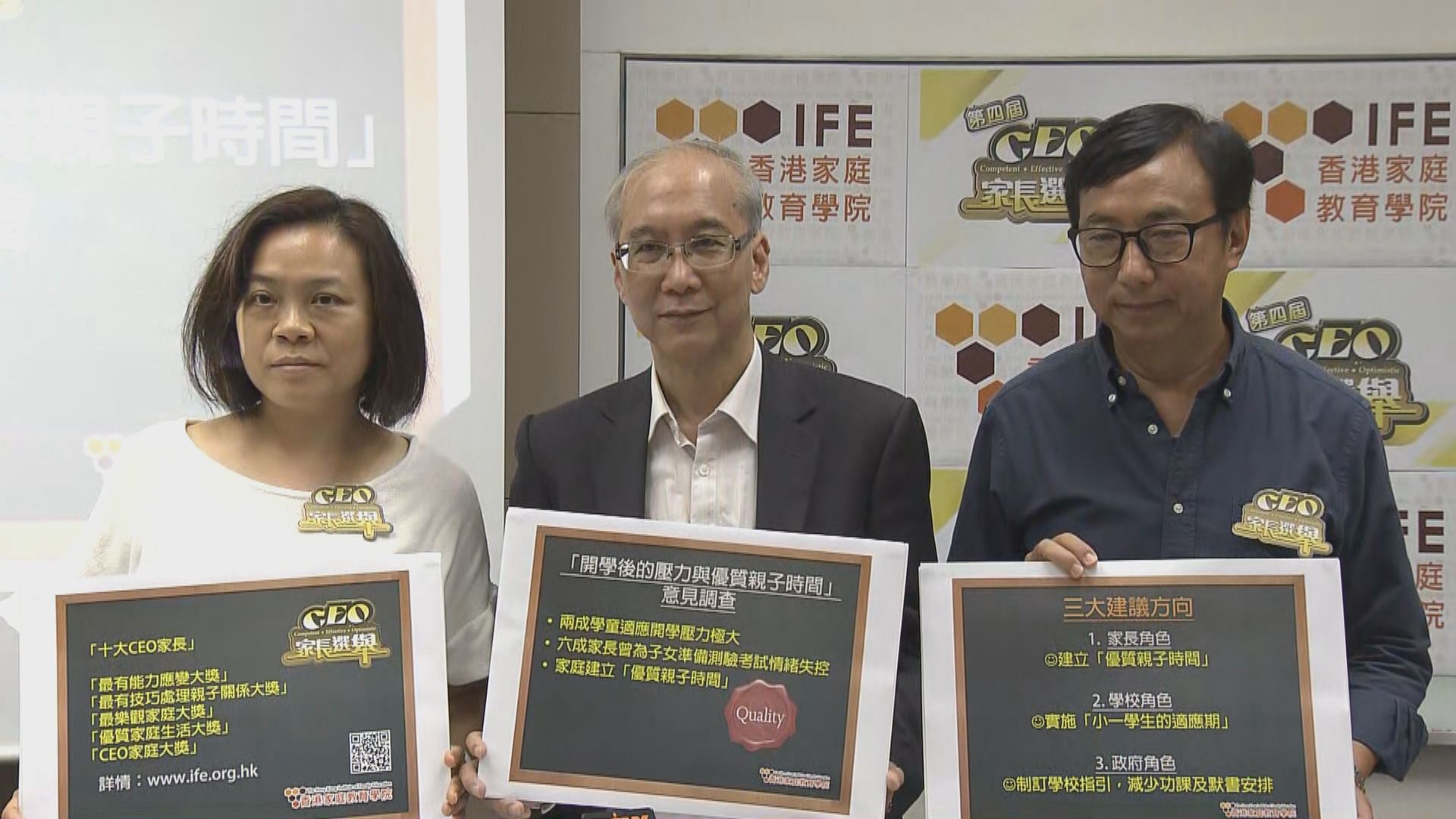 調查：九成家長因子女考試情緒失控