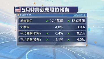 美國5月非農數據 令9月減息預期降溫