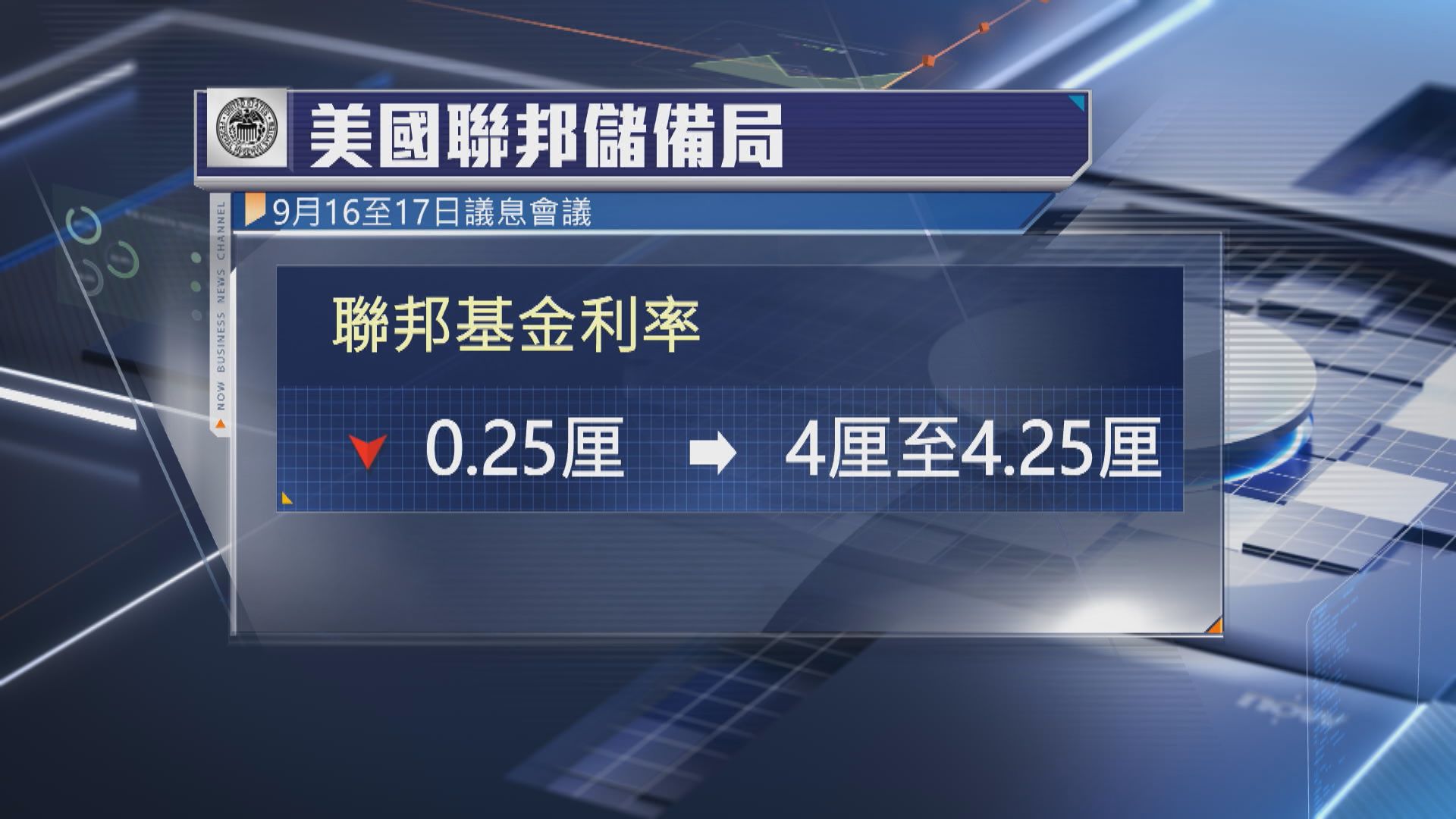 美國聯儲局減息四分一厘　今年來首次減息