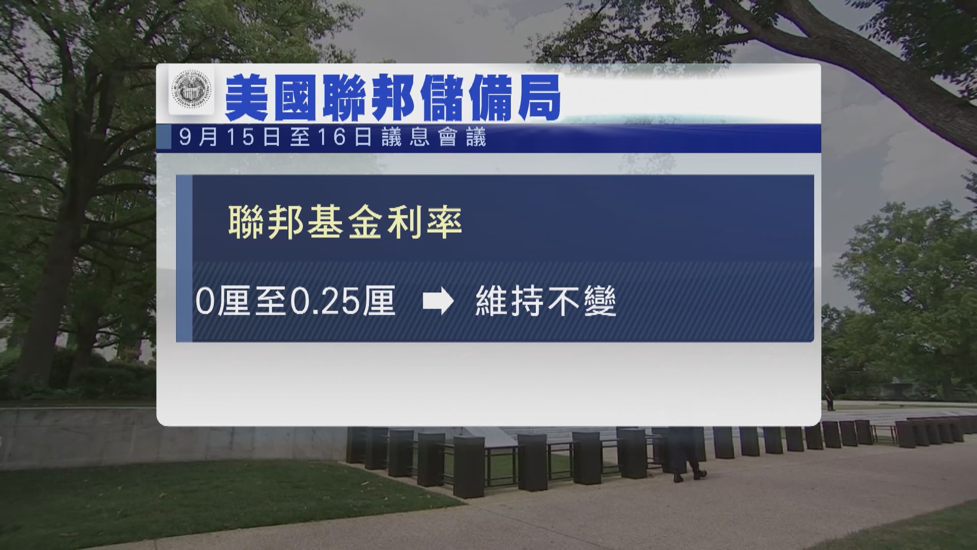 聯儲局局內預測接近零息將維持到2023年底