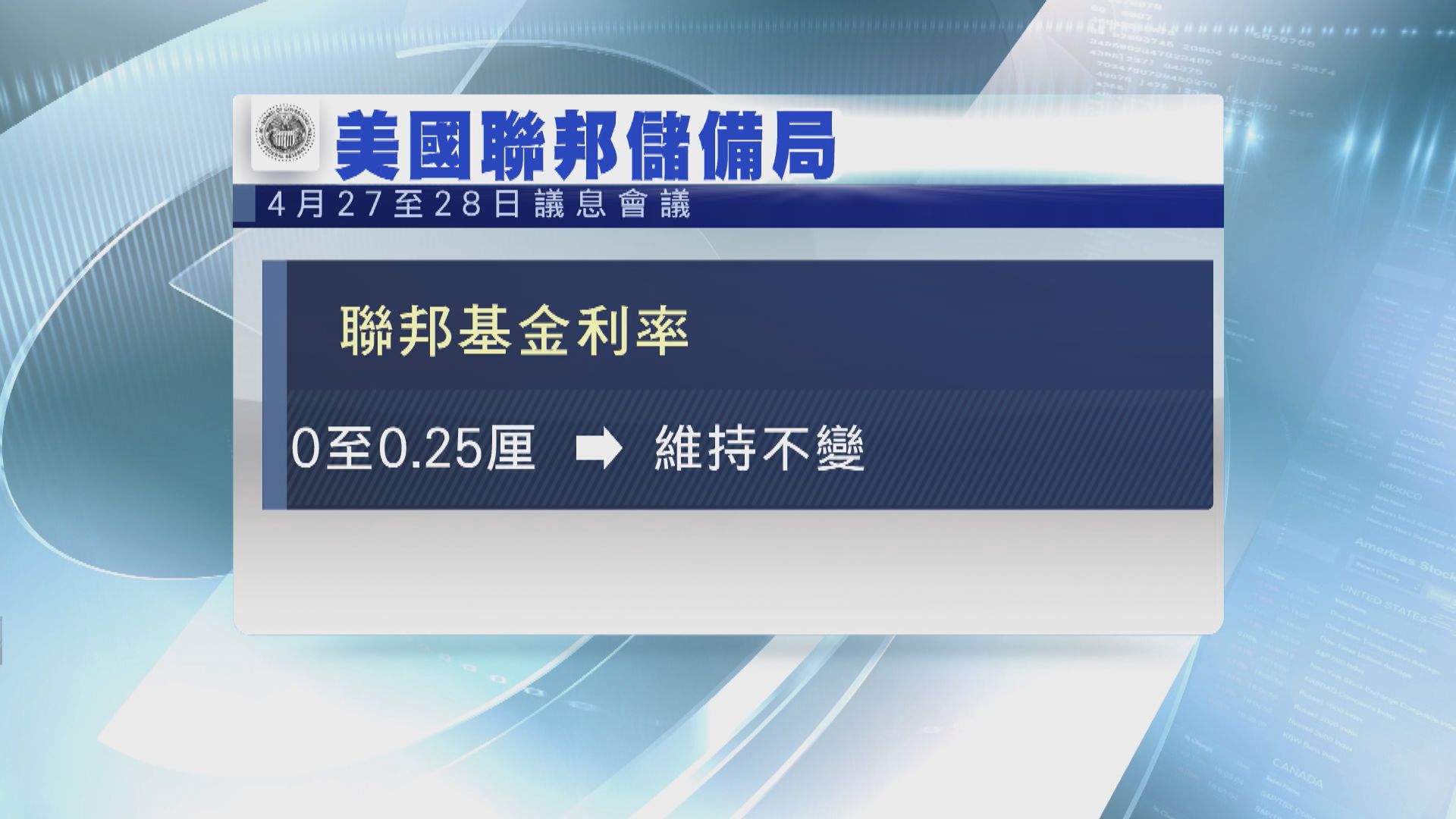 聯儲局維持利率和量化寬鬆規模不變