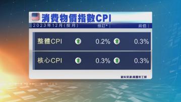 聯儲局官員洛根：現時不存在減息迫切性