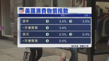 美國4月通脹低於預期