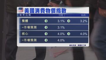 耶倫：美國經濟正在軟著陸 通脹正顯著下降 