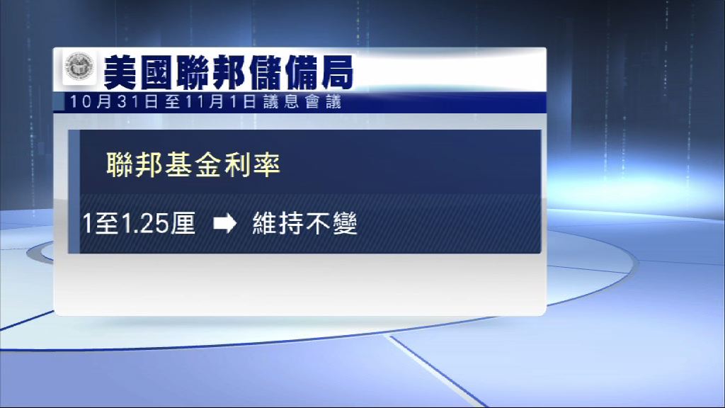 美國聯儲局一如預期維持利率不變