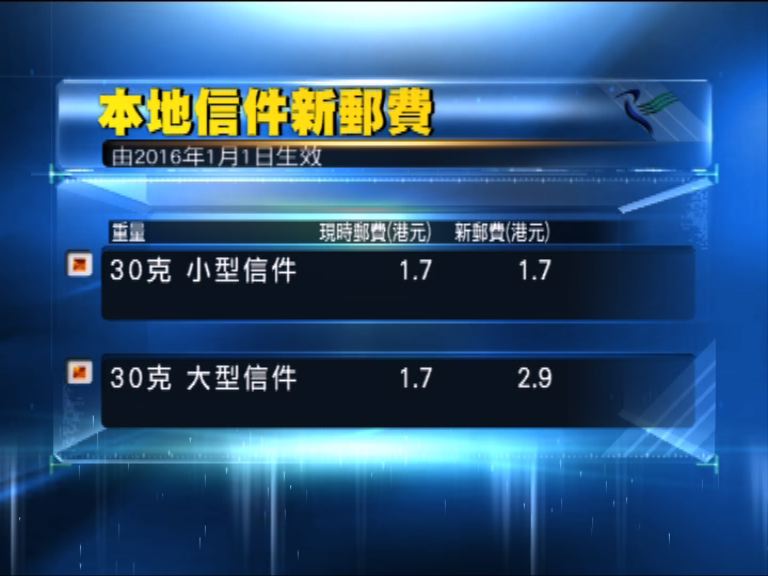 香港郵政明年起加價　引入按信件尺寸收費
