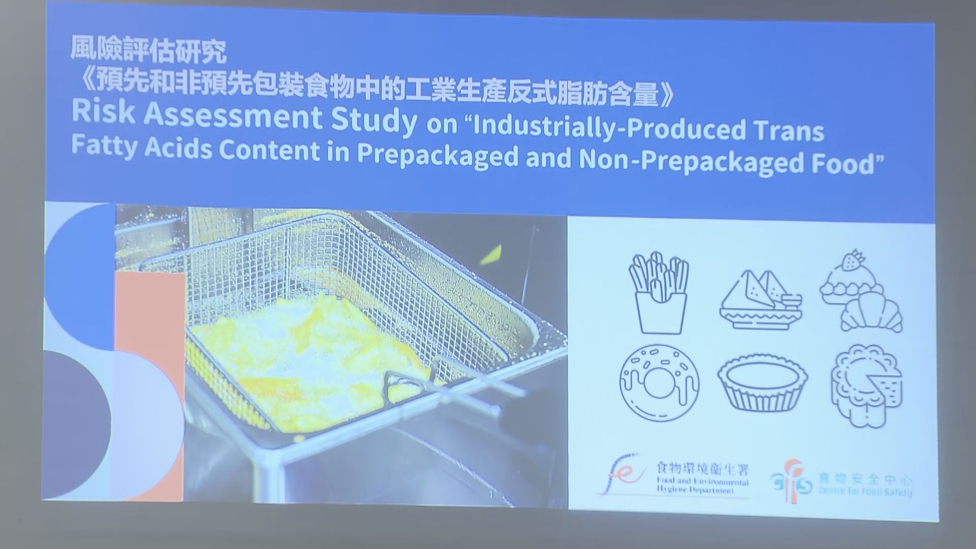 蛋撻油條含工業生產反式脂肪酸 超出世衞標準