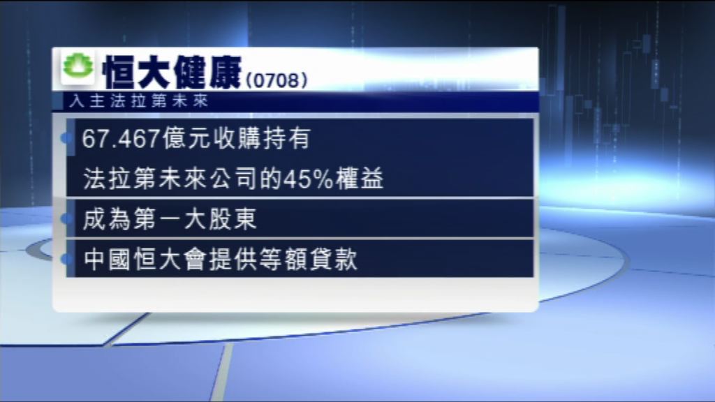 【涉資67億】恒大健康購法拉第未來45%股權