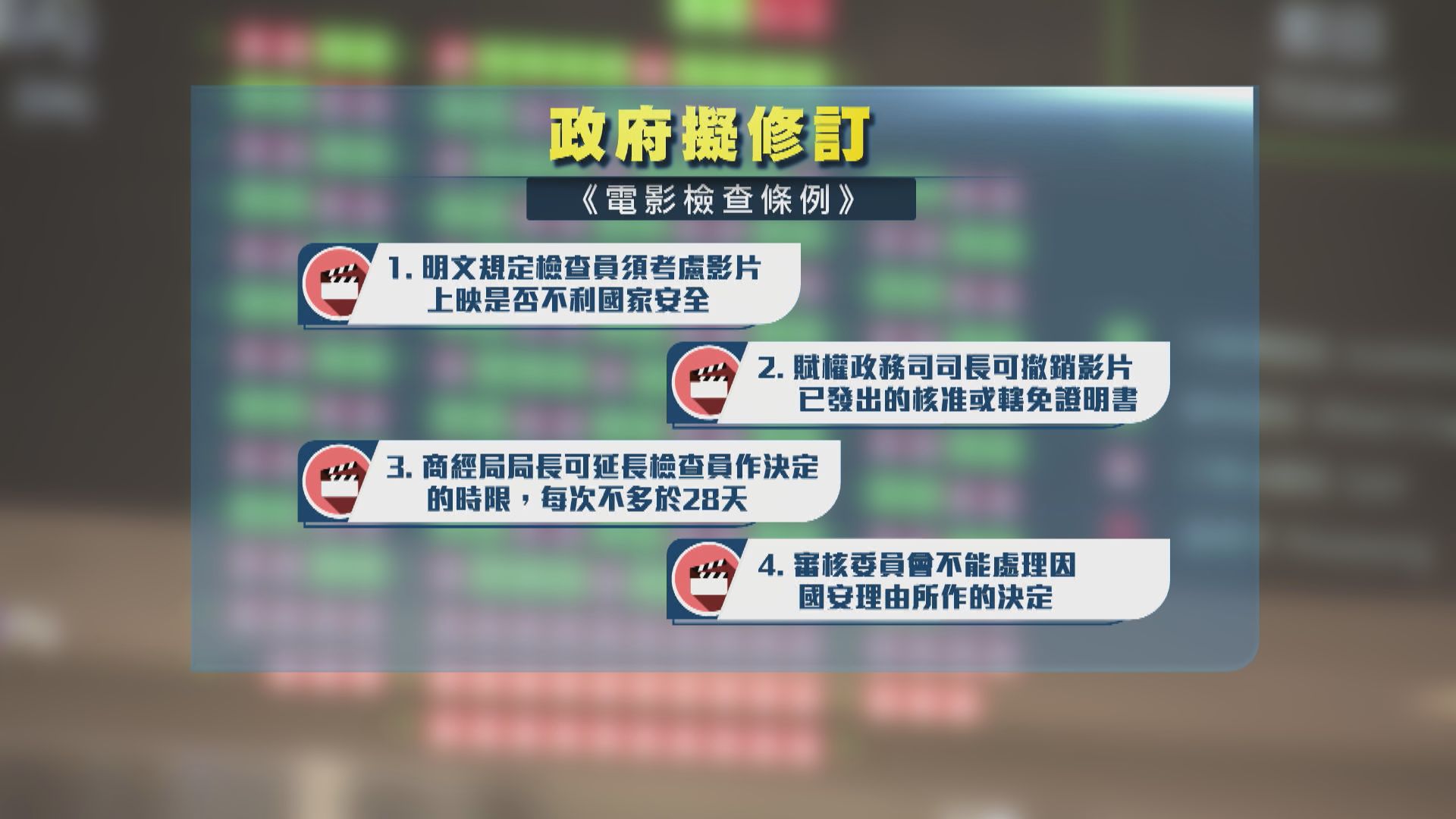 政府擬賦權政務司司長撤銷不利國安的電影上映　政府稱無既定名單