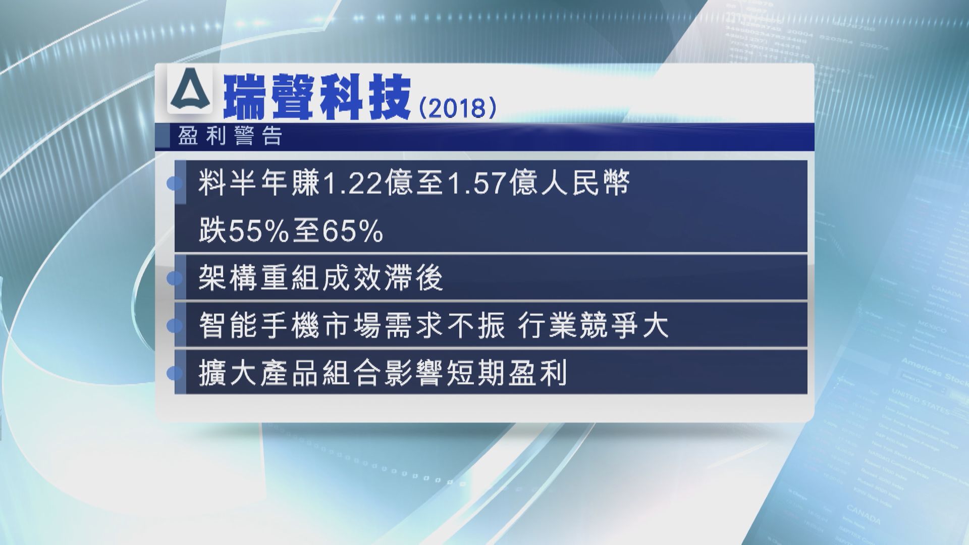 【震散股價】瑞聲料中期少賺逾55% 摩通睇好下半年