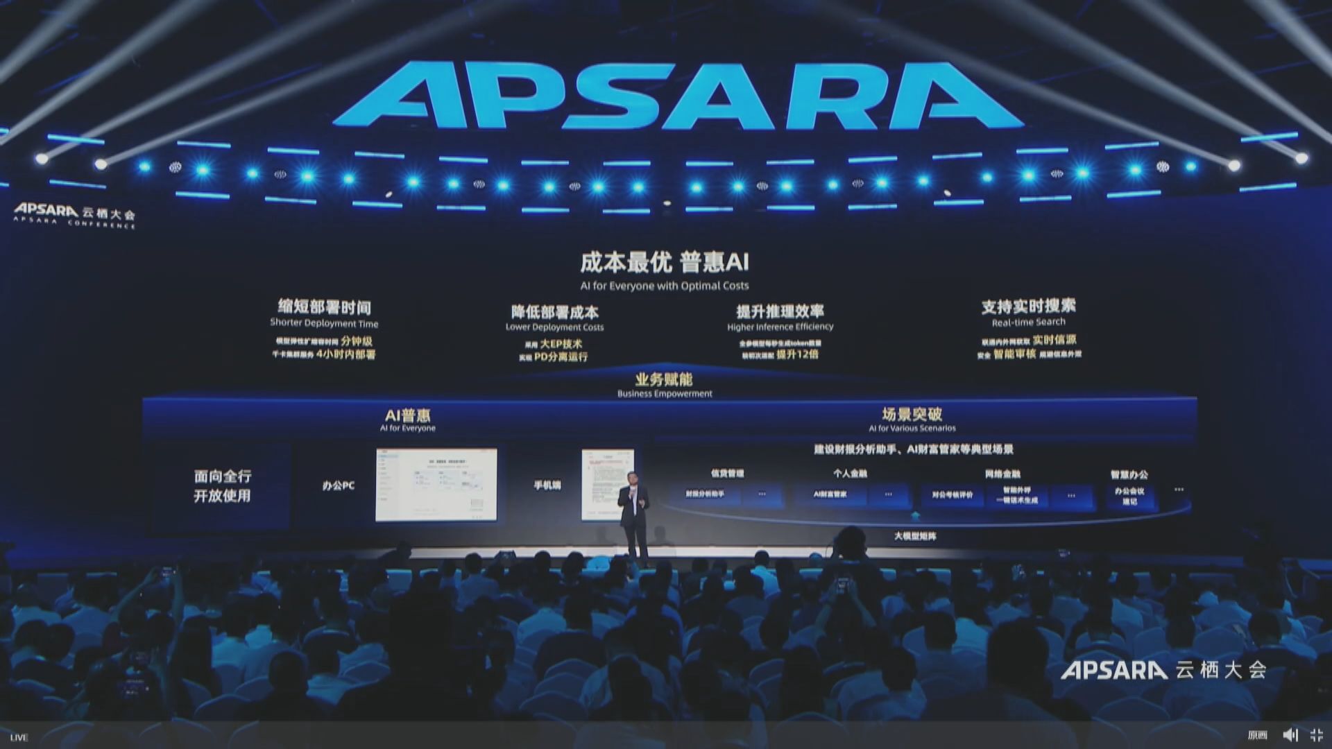 【雲棲大會】阿里吳泳銘:3800億人幣AI基建投入擬加碼