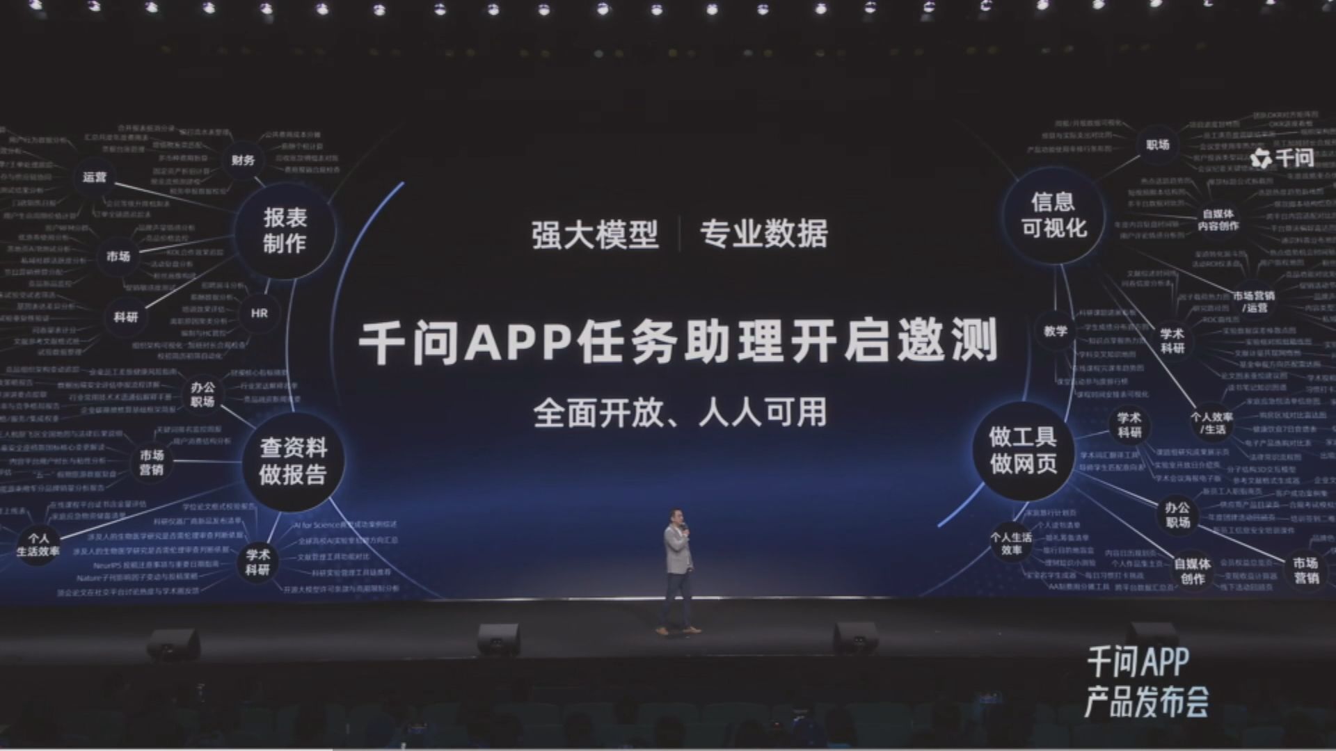 【推AI購物功能】千問全面接入淘寶等阿里業務