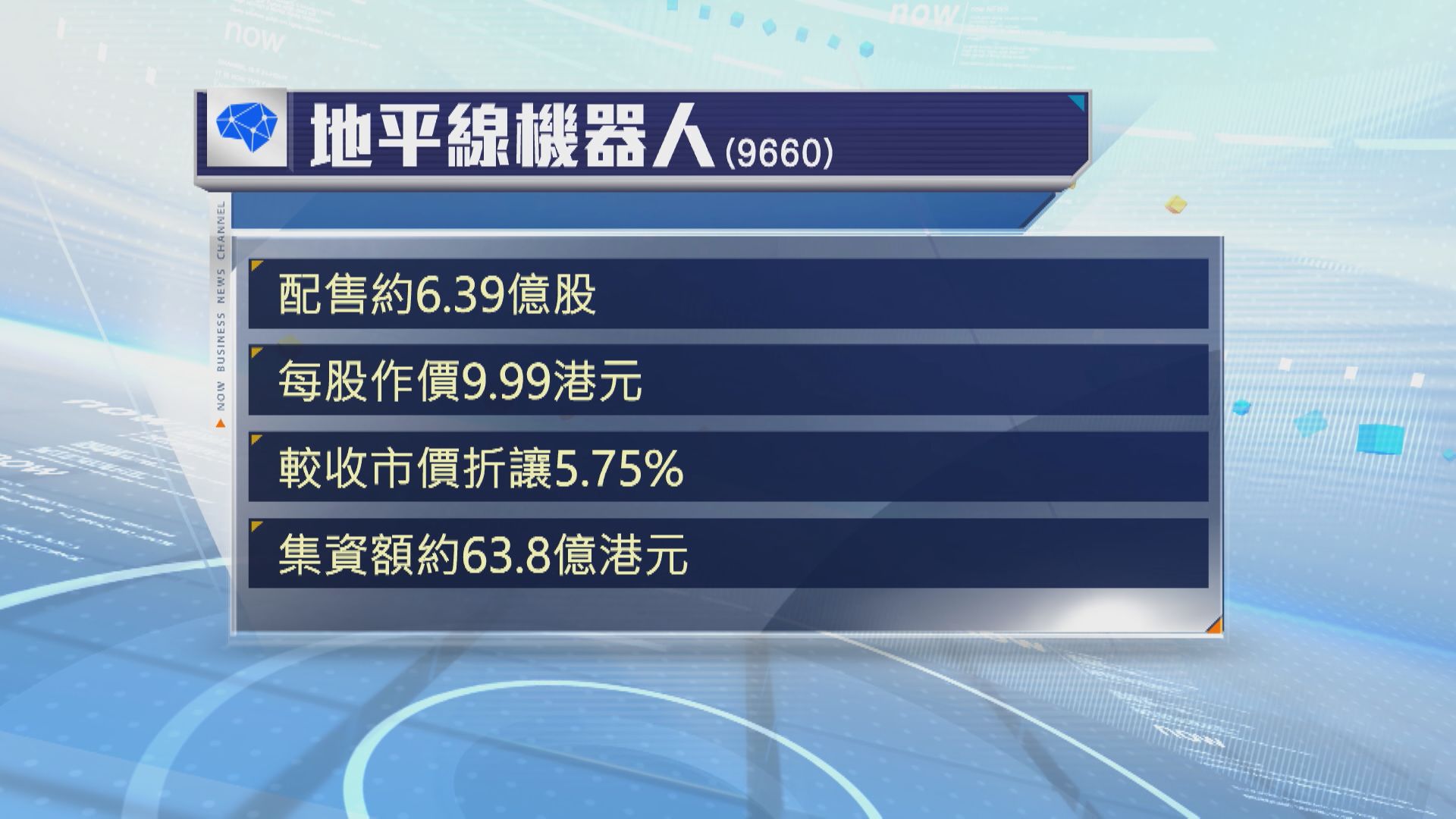 【抽水潮】地平線機器人擬折讓近5.8%配股 籌逾63億
