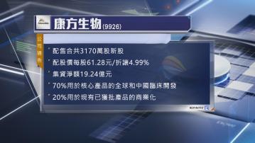 【趁市旺「抽水」】康方生物折讓近5%配股籌逾19億