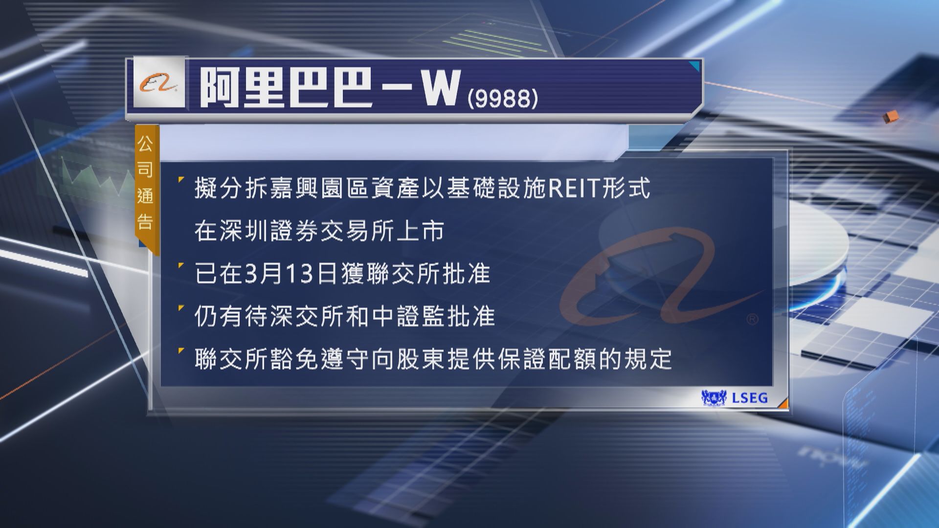【聯交所開綠燈】阿里准分拆嘉興園區資產REIT深上市