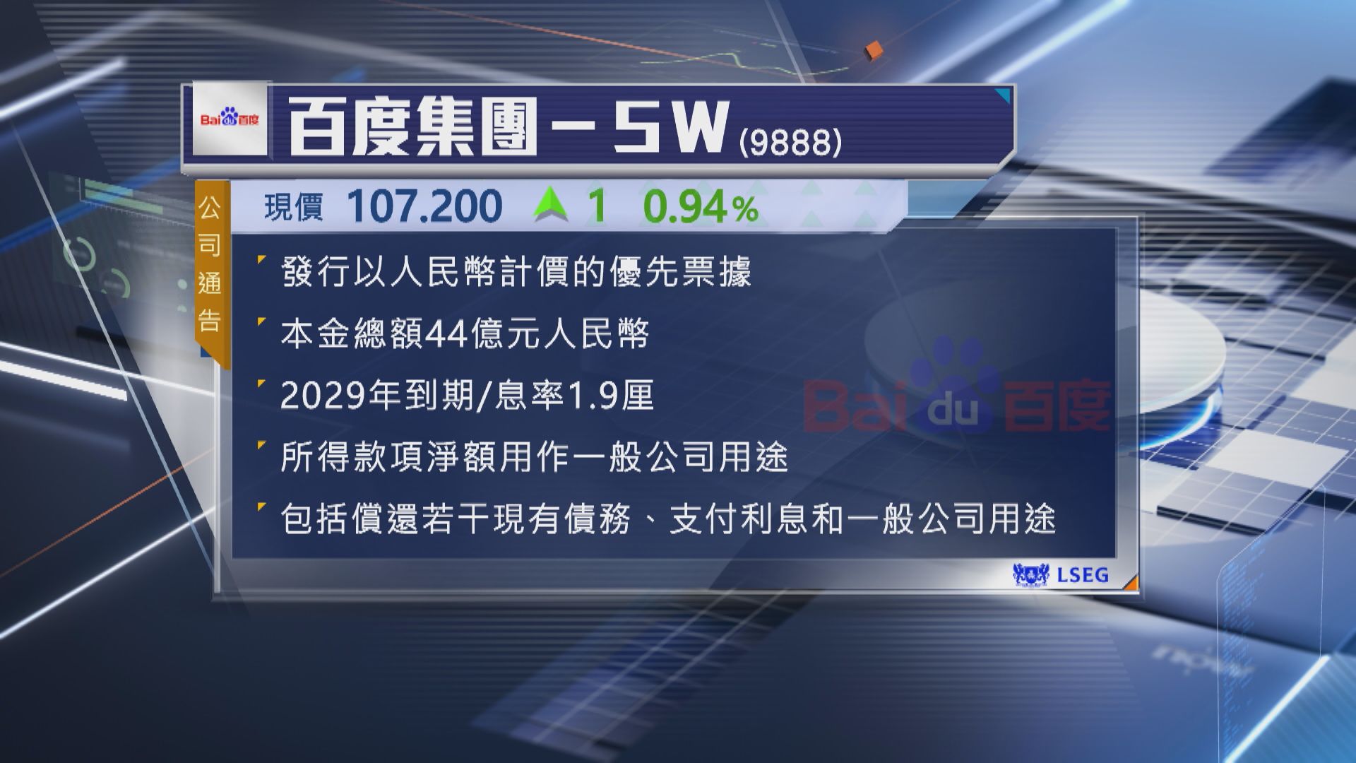 【用作還債等】百度發44億人幣優先票據