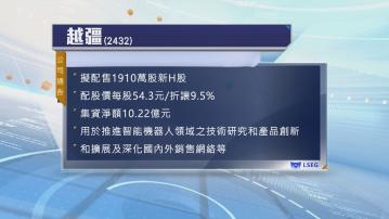 【抽水潮】越疆擬折讓近10%配股 籌逾10億
