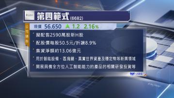 【抽水潮】第四範式擬折讓近9%配股 淨籌13億