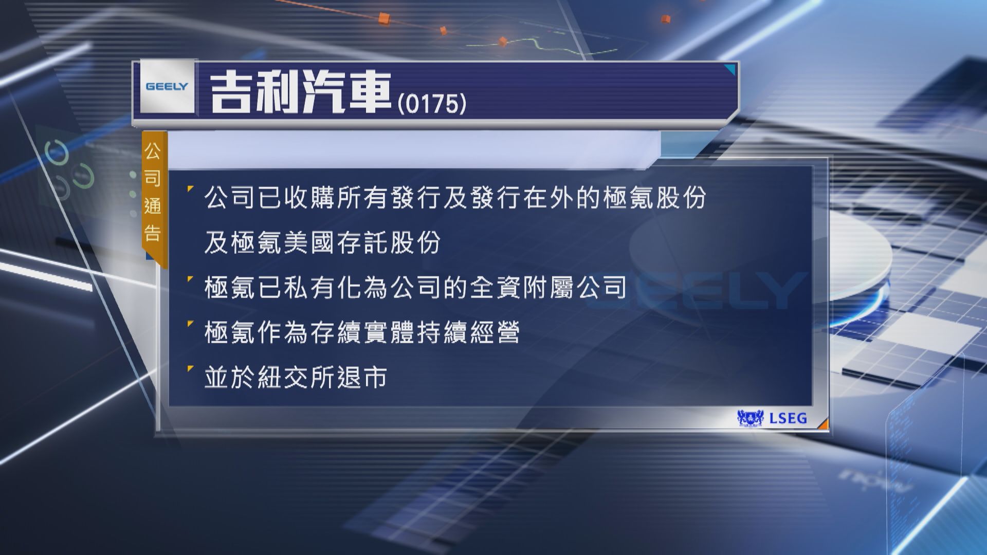 去年超額完成】吉利:2026年銷量目標345萬架| Now 新聞