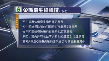 【盈喜】金斯瑞預告除稅前利潤最多2億美元
