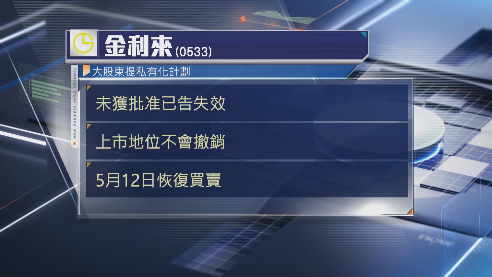 【下周一復牌】金利來私有化計劃告吹