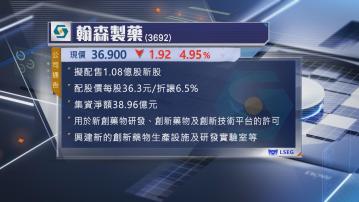 【放完榜即「抽水」】翰森製藥擬配股籌39億 股價挫近8%