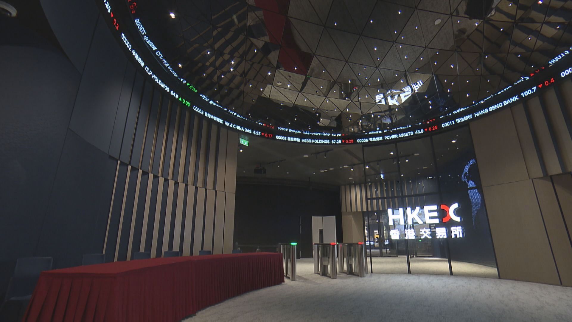 【明年1‧2起】港交所完善場外結算履約抵押品安排