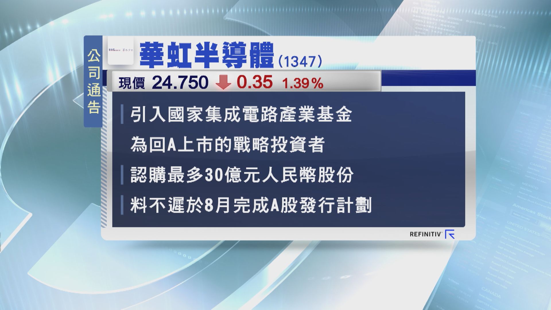 【最遲8月完成回A】華虹:國家集成電路產業基金認購最多30億人幣股份