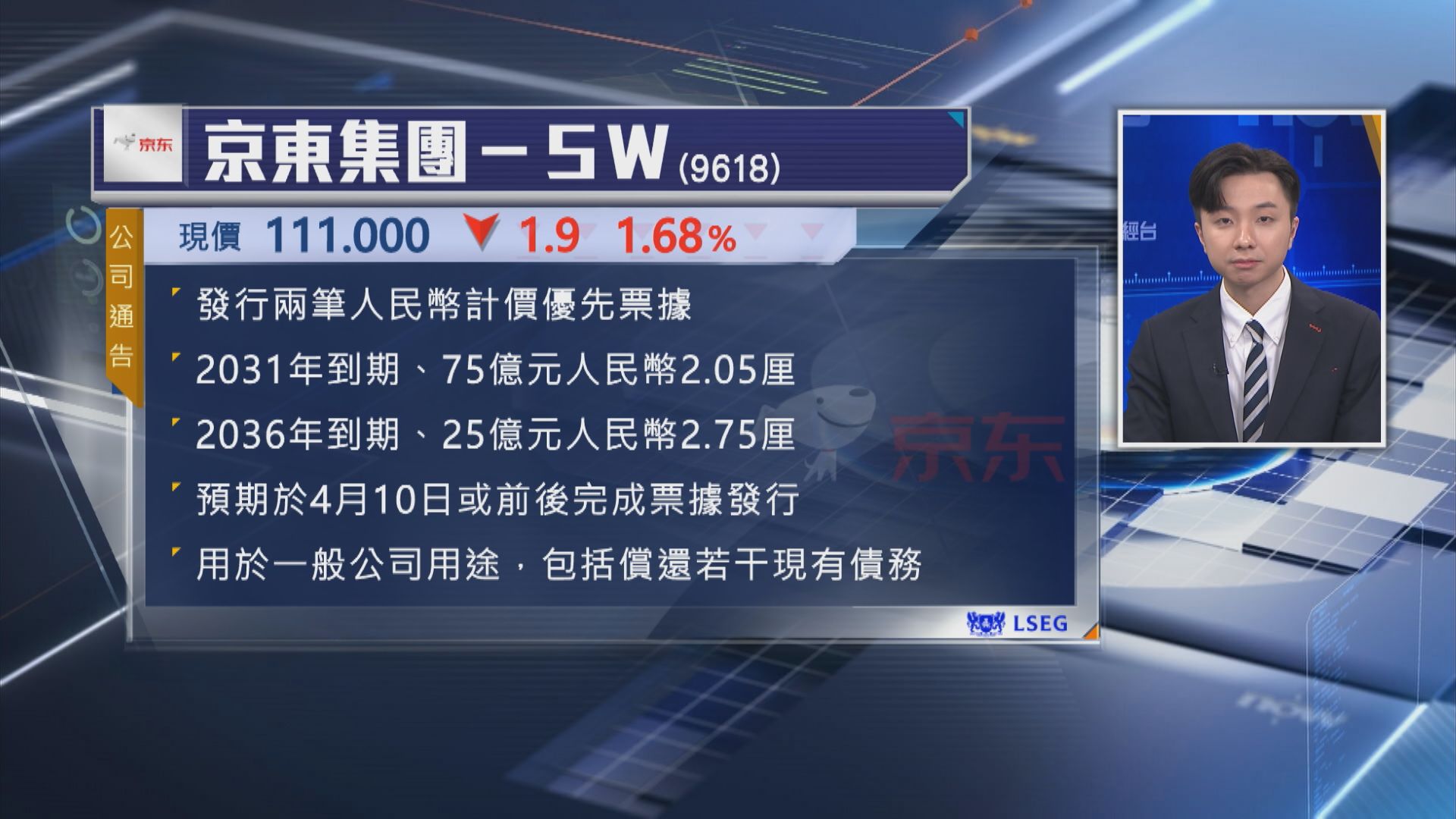 【9618集資】京東發100億人幣優先票據