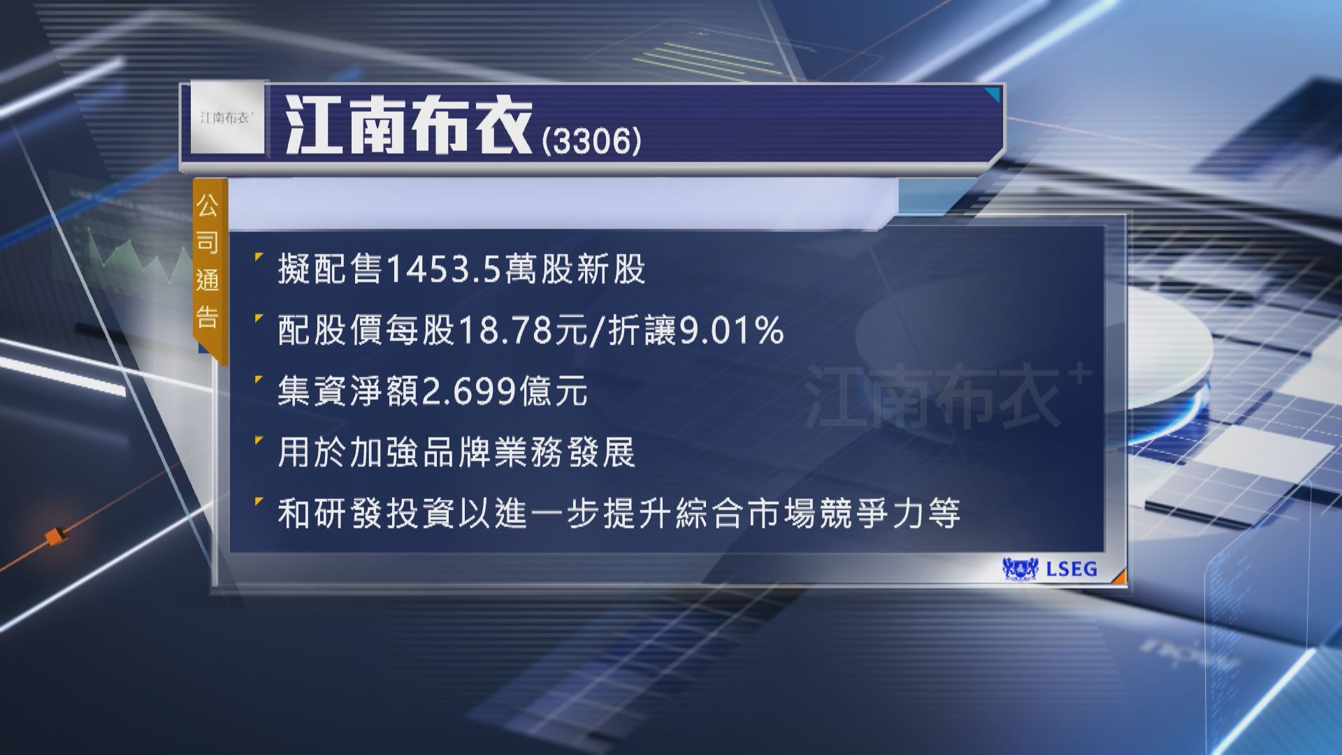 【公司消息】江南布衣折讓9%配股 籌約2.7億元