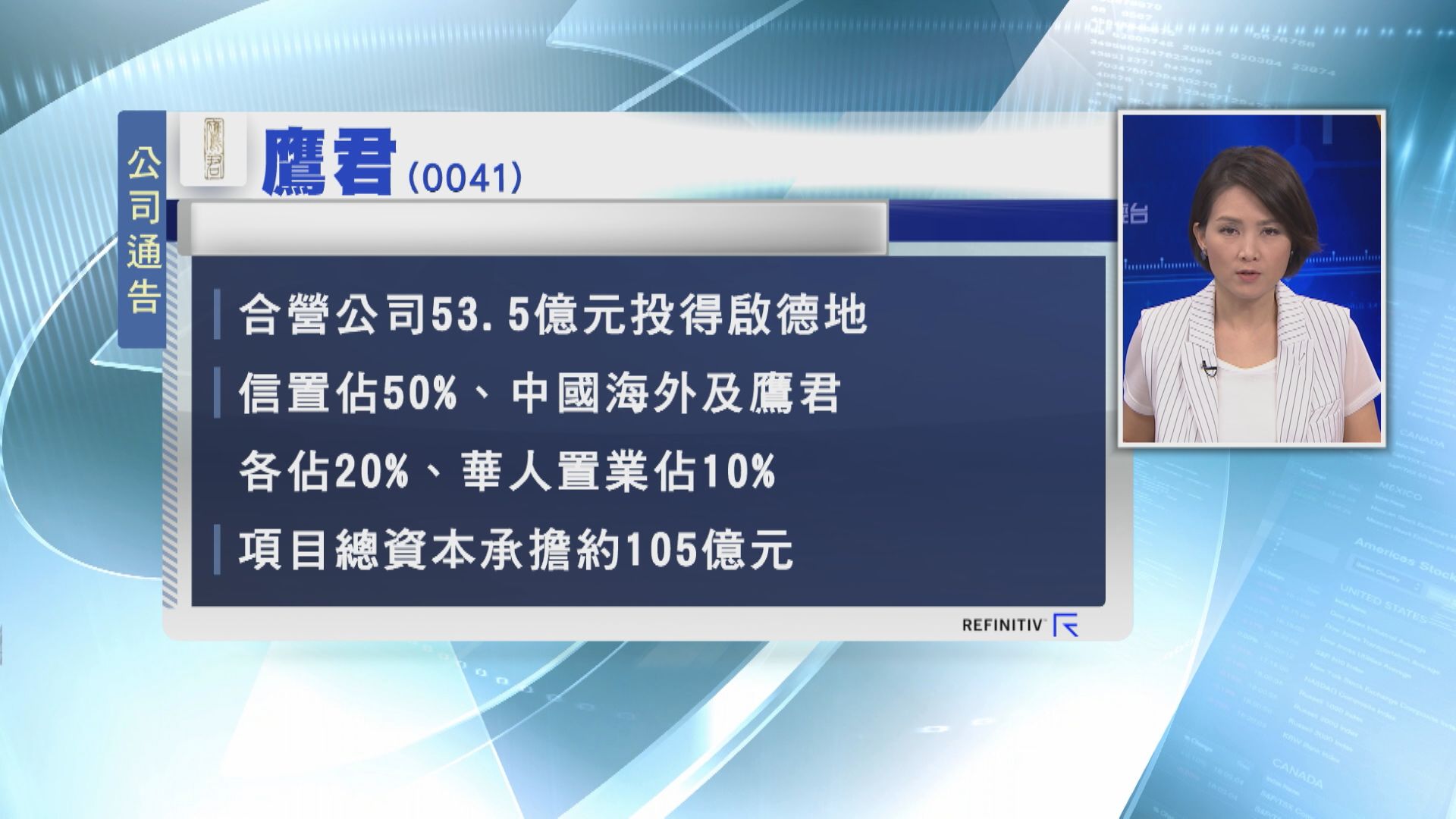 【奪啟德住宅地】鷹君:總資本承擔約105億