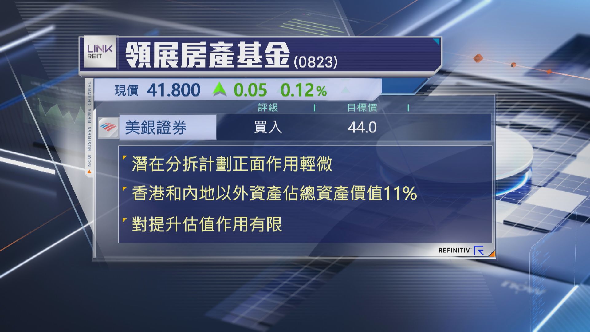 【潛在分拆計劃】美銀:對提升領展估值作用唔大