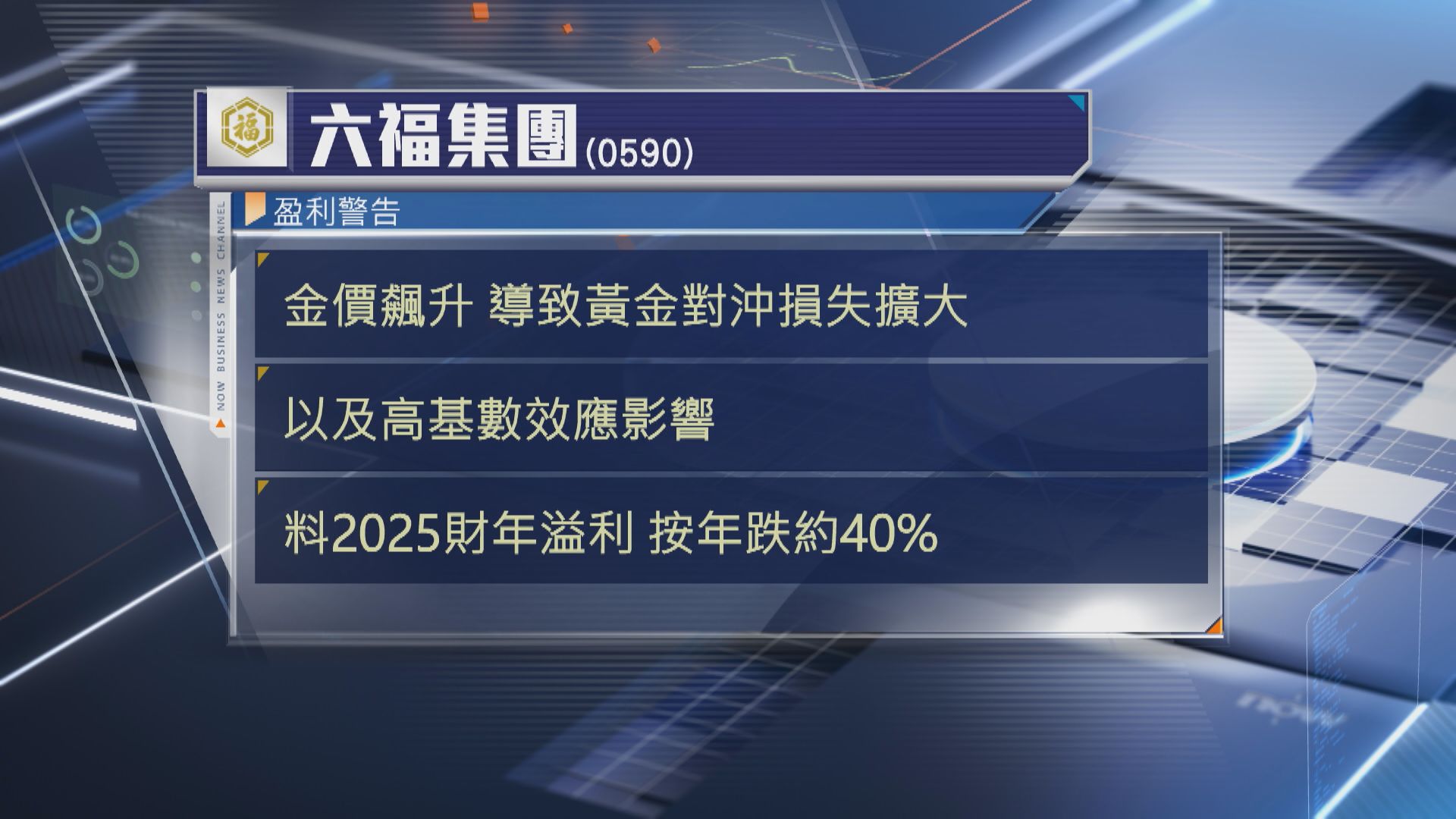 【盈警】六福預告全年少賺40%