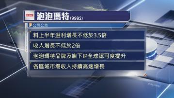 【Labubu大賣】泡泡瑪特預告上半年最少多賺3.5倍