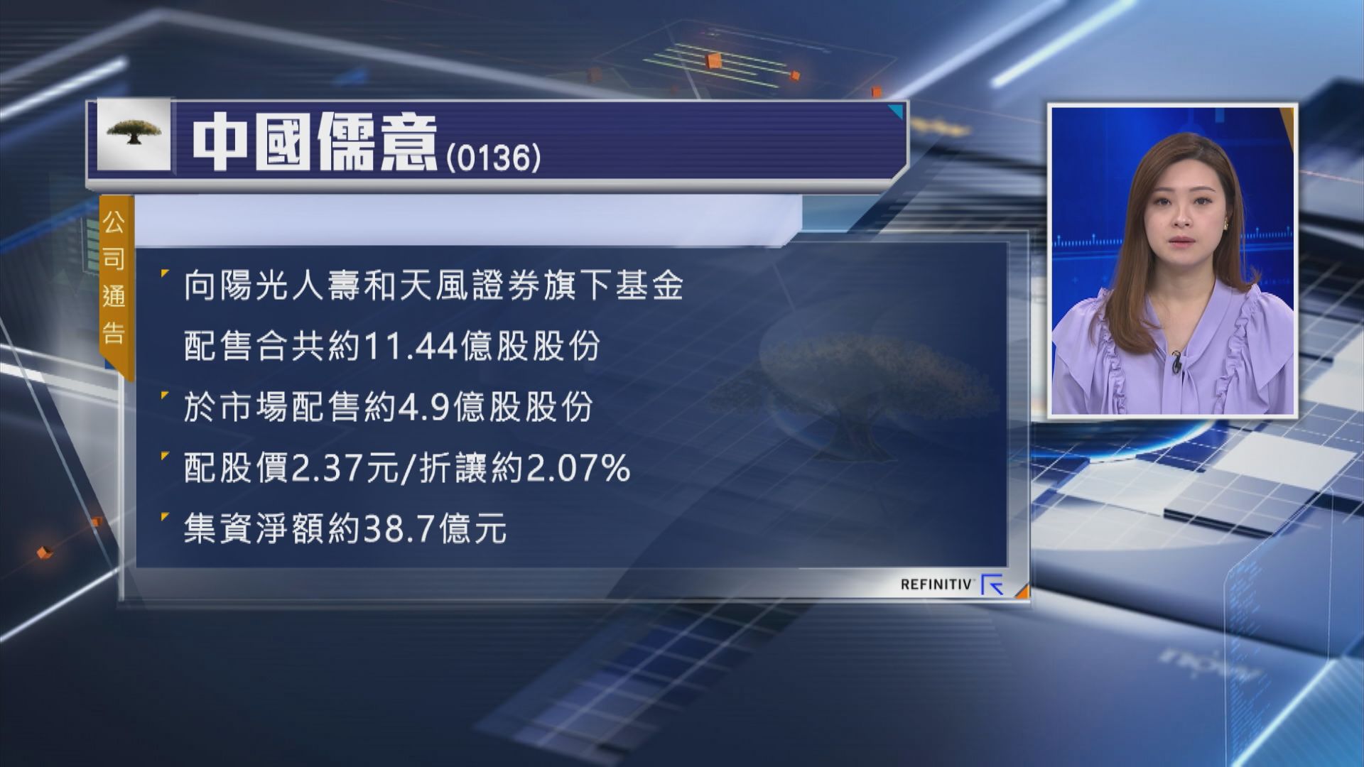 【抽水潮】中國儒意折讓配股 共籌38.7億