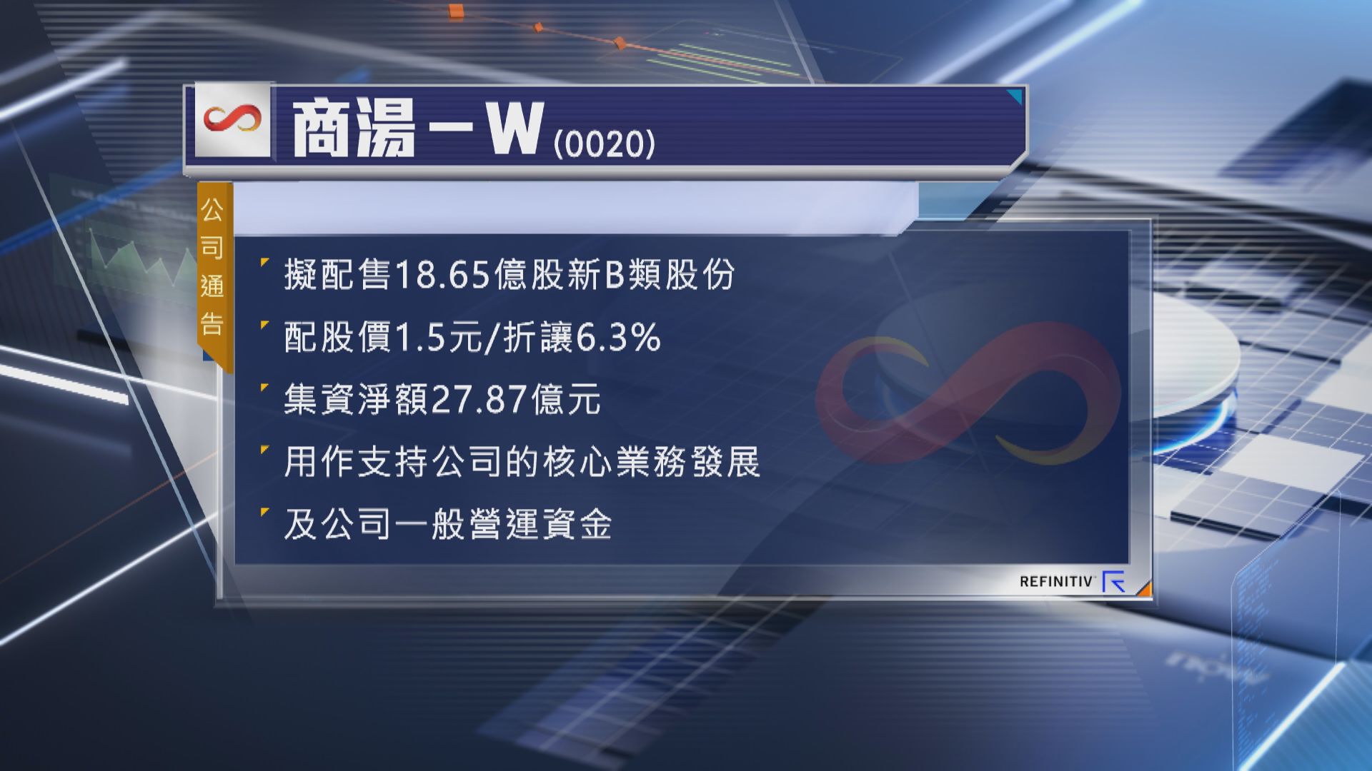 【抽水潮】商湯擬折讓配股籌逾27億