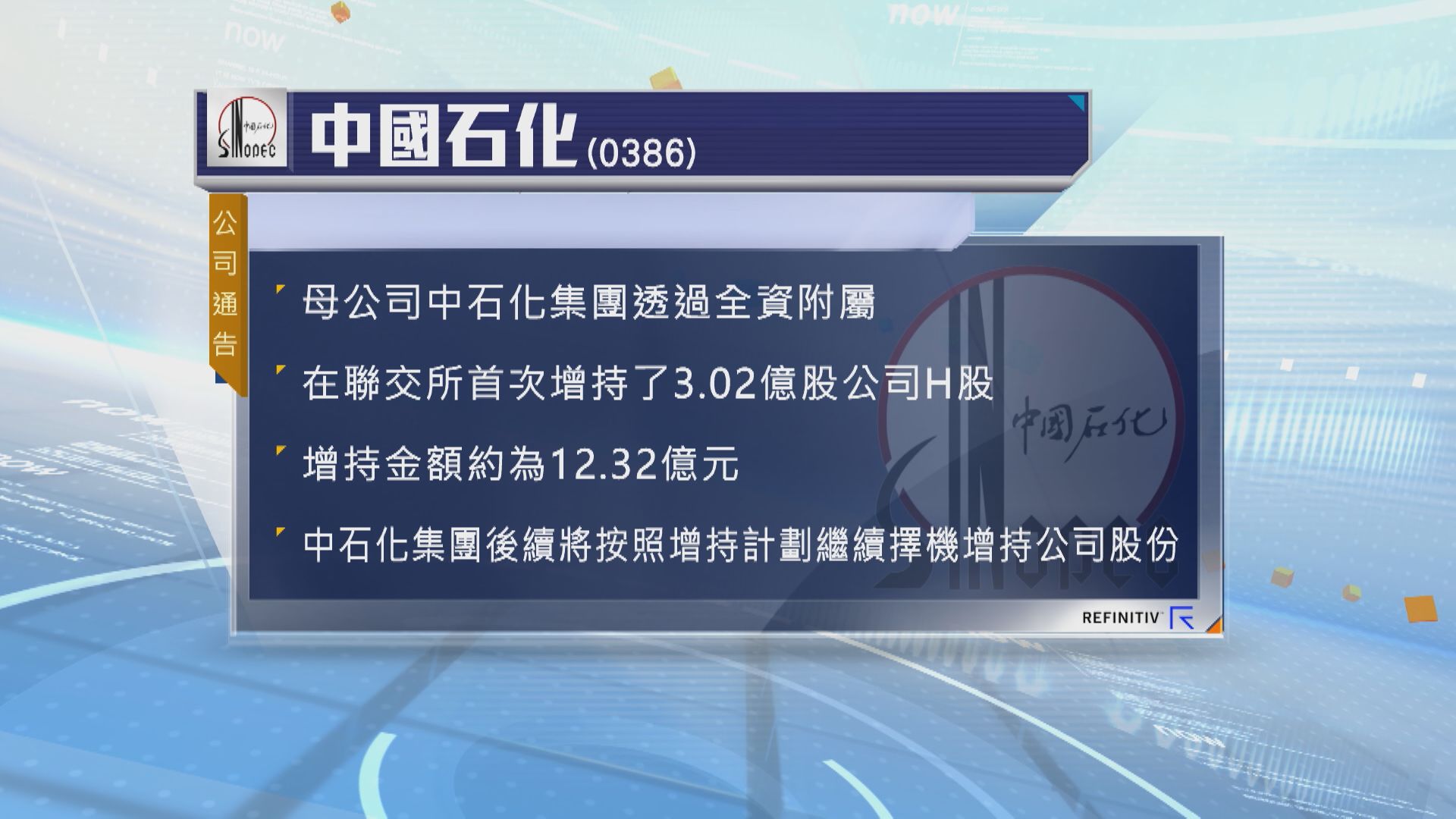 【續擇機加注】中石化母企斥逾12億增持H股